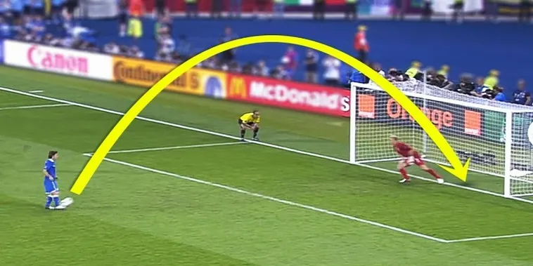 Cách Chơi Kèo Penalty Hiệu Quả Và Chính Xác Cho Người Mới Bắt Đầu 1 Cách Chơi Kèo Penalty Hiệu Quả Và Chính Xác Cho Người Mới Bắt Đầu